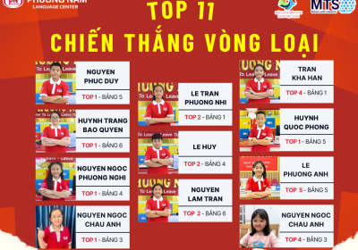 CHÚC MỪNG 11 THÍ SINH NHÀ PHƯƠNG NAM XUẤT SẮC BƯỚC VÀO VÒNG BÁN KẾT CUỘC THI "HÙNG BIỆN TIẾNG ANH QUỐC GIA 2024"